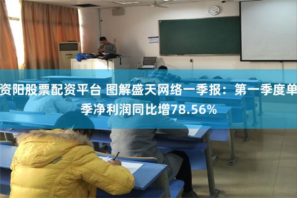 资阳股票配资平台 图解盛天网络一季报：第一季度单季净利润同比增78.56%